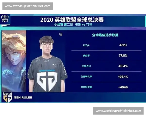 LPL的国际影响力，中国电竞走向世界，闪耀全球！