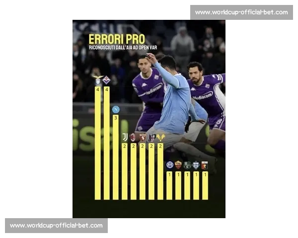 VAR争议再起2026世界杯裁判判罚引争议