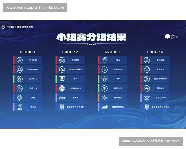 从低谷到巅峰！KPL秋季赛积分榜，见证队伍的蜕变